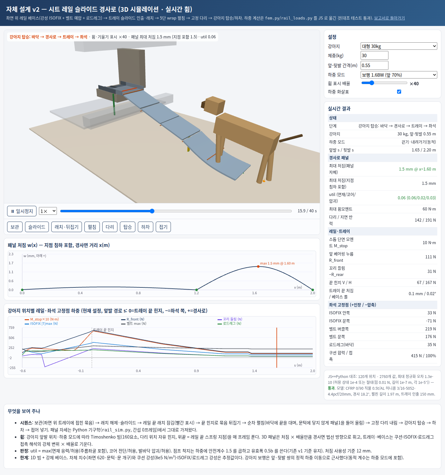 인터랙티브 3D 페이지
